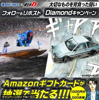 500名様にAmazonギフトカードが当たる毎日応募Xキャンペーン