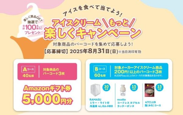 5,000円分のAmazonギフトやカタログギフトも当たる豪華ハガキ懸賞