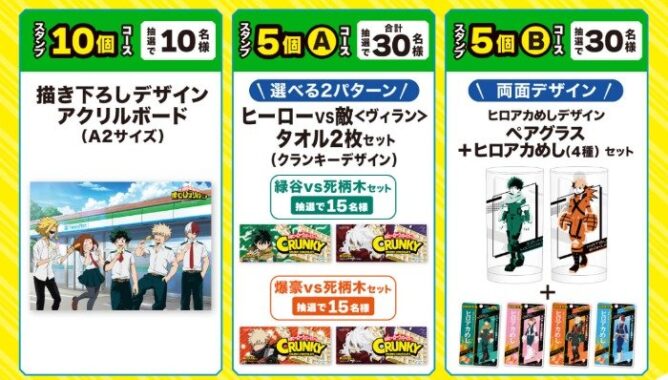 僕のヒーローアカデミアのオリジナルグッズが当たるアプリ限定キャンペーン