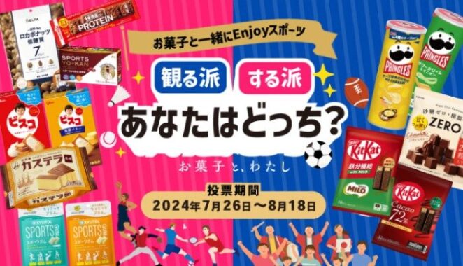 スポーツのおともお菓子が10名様当たる投票キャンペーン