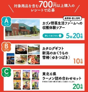 東北・信越の魅了が満載の賞品が当たるレシートキャンペーン