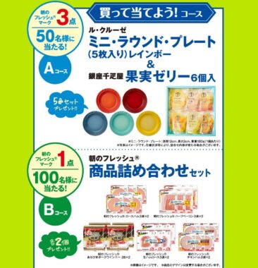 全プレもアリ！ル・クルーゼのプレートや伊藤ハム商品セットが当たるハガキ懸賞