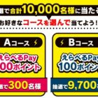 10,000名様にその場でえらべるPayが当たる大量当選レシート懸賞