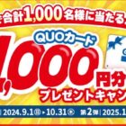 合計1,000名様にQUOカード1,000円分が当たる、福留ハムのハガキ懸賞