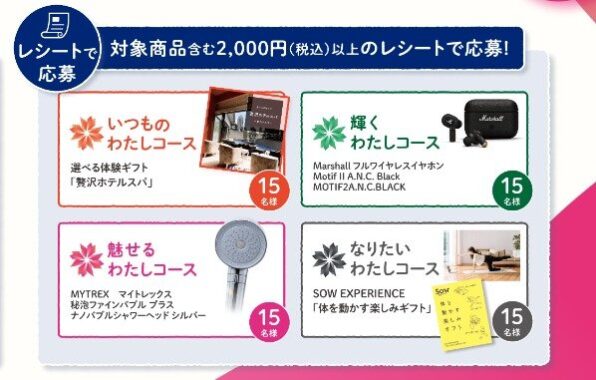 体験カタログギフトなどのセルフケアアイテムが当たる、アサヒグループ食品のレシート懸賞