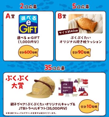 ぷくぷくたいオリジナルアイテムやe-GIFTなどが当たるクローズドキャンペーン