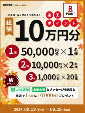 総額10万円分の楽天ポイントがその場で当たるXキャンペーン