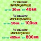 えらべるPay 最大3,000円分 / 1本満足バーセット