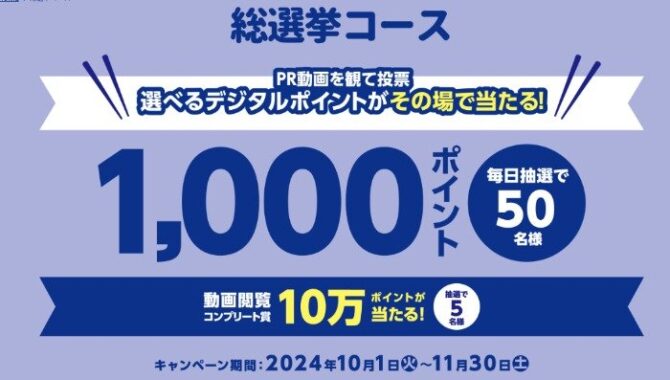 毎日50名様にデジタルポイントがその場で当たる投票キャンペーン