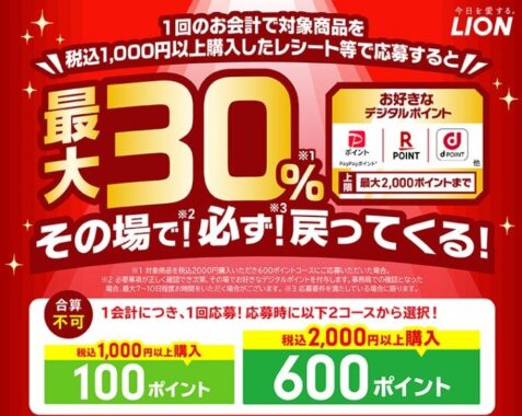 全プレ！最大30％のポイントが必ず戻ってくるお得なキャンペーン