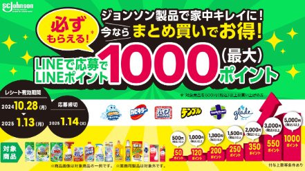 全プレ！最大1,000円分のLINEポイントがもらえるお得なキャンペーン｜懸賞主婦