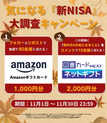 Amazonギフトカード1,000円分が80名様にその場で当たるキャンペーン