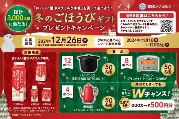 Wチャンスもアリ！合計3,000名様にキッチン家電などが当たる豪華クローズドキャンペーン