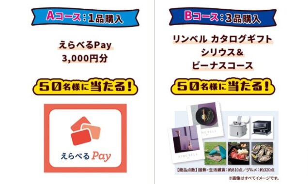 カタログギフトやえらべるPayが当たる、ニッスイのレシートキャンペーン