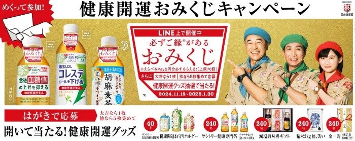 サントリー健康茶や調味料セットなども当たるハガキキャンペーン