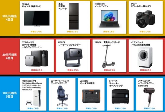 100万円分の豪華賞品セットやQUOカードなども当たる投票キャンペーン