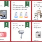 ソラーレホテルズアンドリゾーツ宿泊券 / Refa 美顔器 / Nintendo Switch Lite 他