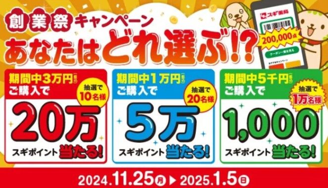 【スギ薬局グループ】最大20万円分のスギポイントが当たる豪華アプリキャンペーン