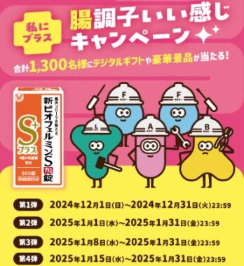 合計1,300名様に豪華賞品が当たる、大正製薬のクローズドキャンペーン