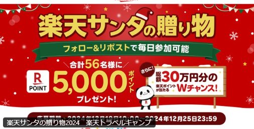 5,000円分の楽天ポイントが毎日8名様に当たるクリスマスキャンペーン