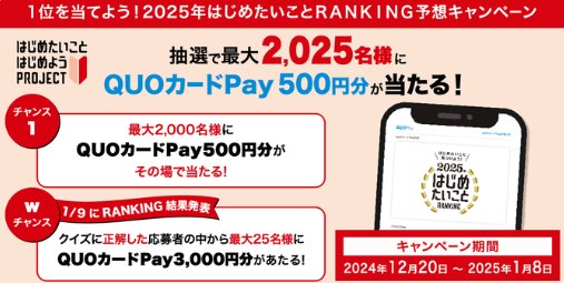 最大2,025名様にその場でQUOカードPayが当たるキャンペーン