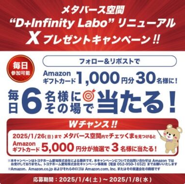 Amazonギフトカード1,000円分が毎日6名様にその場で当たるキャンペーン