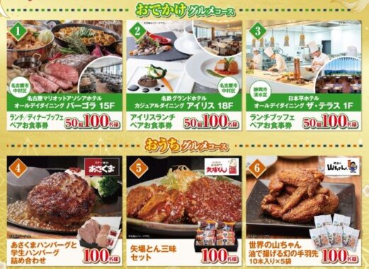 【フィール】ホテル食事券や豪華グルメも当たるレシートキャンペーン