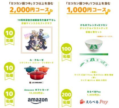 けものフレンズのオリジナルグッズやデジタルギフトも当たるレシート懸賞