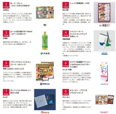 豪華グルメや図書カードネットギフトも当たる、書籍購入キャンペーン