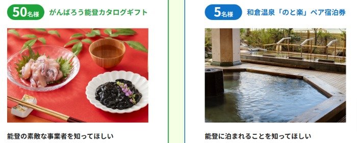 能登の復活した企業の商品や復活した旅館の宿泊券が当たるがんばろう！能登キャンペーン