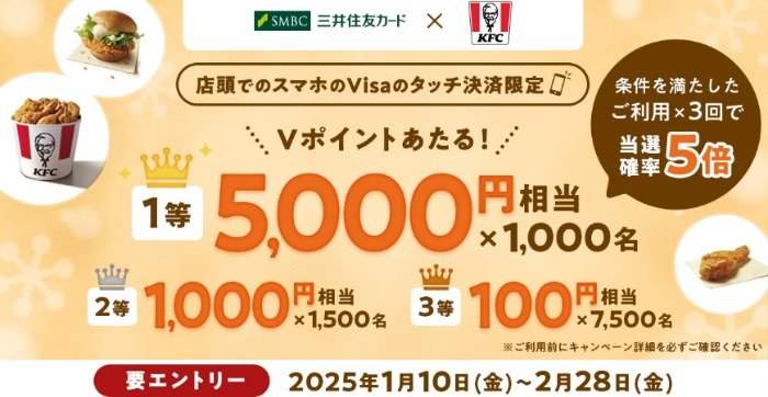 10,000名様に最大5,000円相当のVポイントが当たる、Visaのタッチ決済キャンペーン