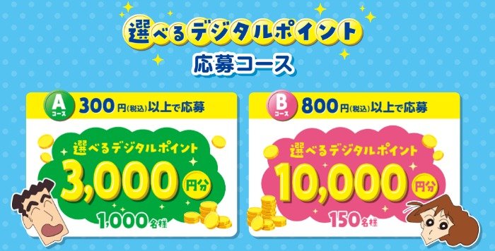 最大10,000円分のデジタルポイントが当たる、ライオンのレシートキャンペーン