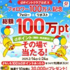 dポイント 総額100万円分