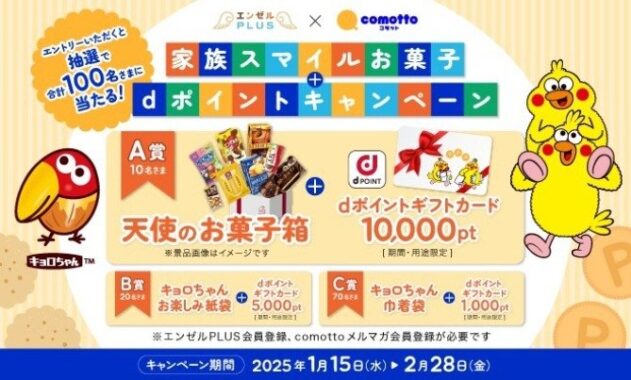 森永製菓のお菓子詰合せ＋dポイントギフトカードも当たるキャンペーン