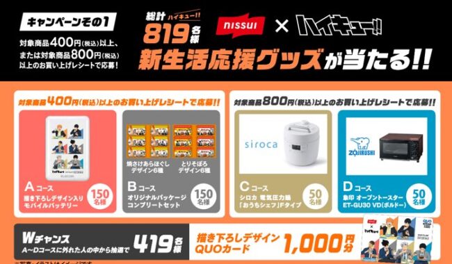 ハイキュー‼コラボアイテムやキッチン家電も当たるレシートキャンペーン