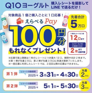 全プレ！先着でえらべるPayが必ずもらえる、カネカのクローズドキャンペーン