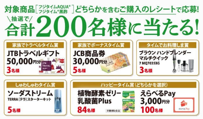【富士薬品】旅行券やキッチンアイテムなども当たる豪華レシートキャンペーン