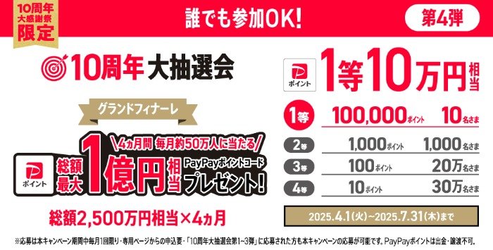 毎月応募OK！総額1億円相当のPayPayポイントが当たる豪華大量当選懸賞