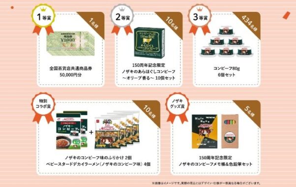 ノザキのコンビーフや百貨店商品券などが当たる豪華キャンペーン