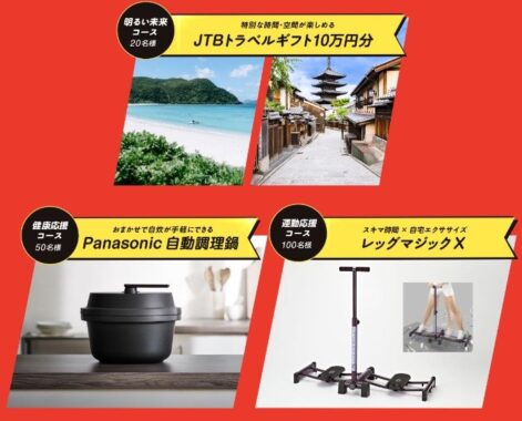 10万円分のトラベルギフトや自動調理鍋も当たる豪華クローズド懸賞