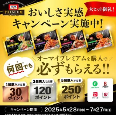 全プレ！デジタルポイントが必ずもらえるレシートキャンペーン