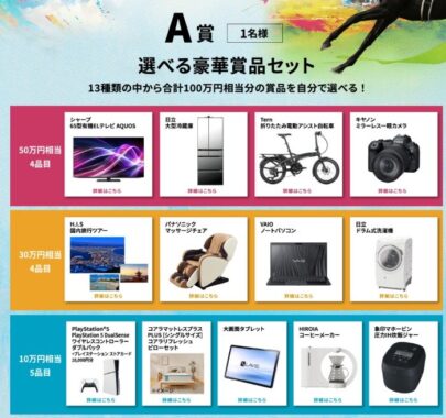 100万円相当の賞品や阪神競馬場来賓室招待なども当たる豪華キャンペーン