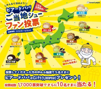 ビアードパパeGift1,000円分が当たる毎日投票キャンペーン