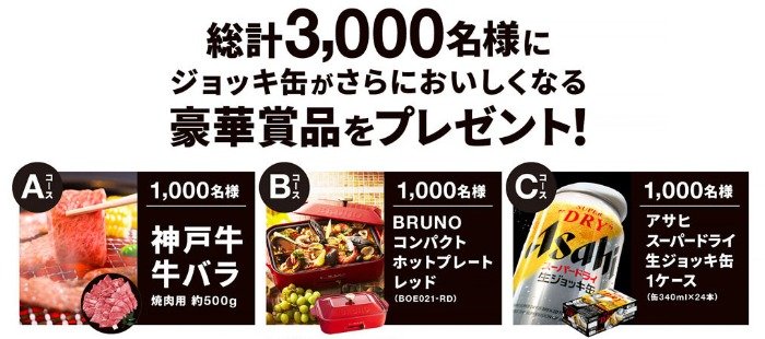 神戸牛やBRUNOホットプレートも当たるアサヒビールのハガキ懸賞