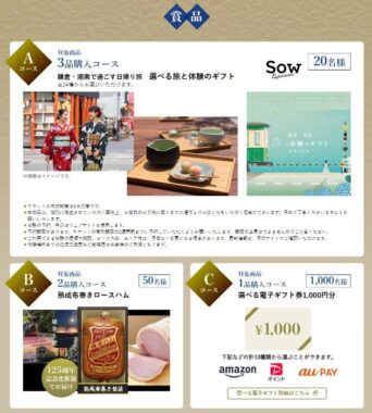 選べる旅と体験のギフトやロースハムなども当たる豪華レシートキャンペーン