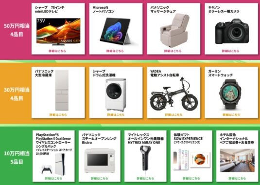 100万円相当の賞品や阪神競馬場来賓室招待なども当たる豪華キャンペーン