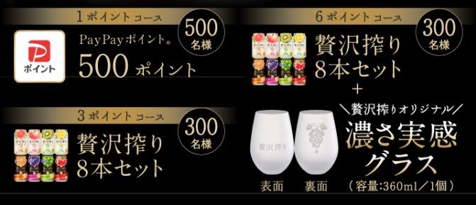 贅沢搾りセットやPayPayポイントが当たるレシートキャンペーン