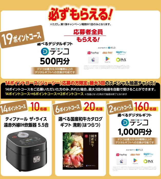 全プレもアリ！豪華賞品が当たる丸大のレシートキャンペーン