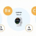 ニコン Z30 16-50 VRレンズキット / GARMIN Venu3 / Amazonギフトカード 10,000円分