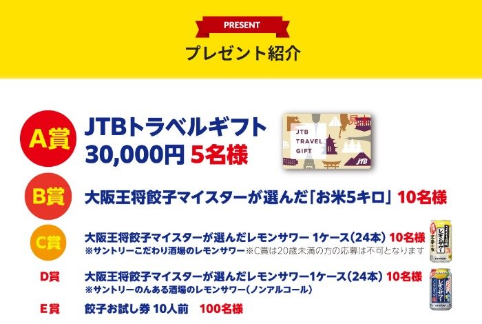 3万円分の旅行券やお酒などが当たる大阪王将のレシートキャンペーン